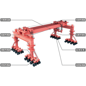 提梁/搬梁機(jī)